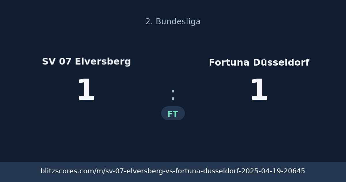SV 07 Elversberg vs Fortuna Düsseldorf score card
