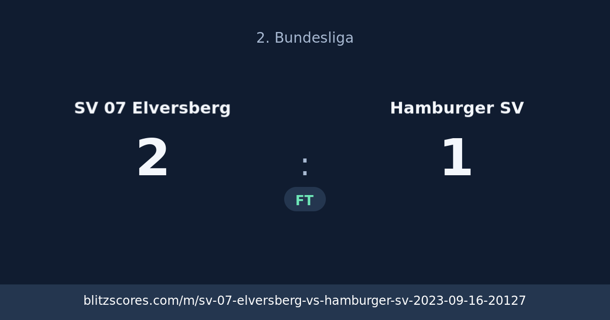 SV 07 Elversberg vs Hamburger SV score card