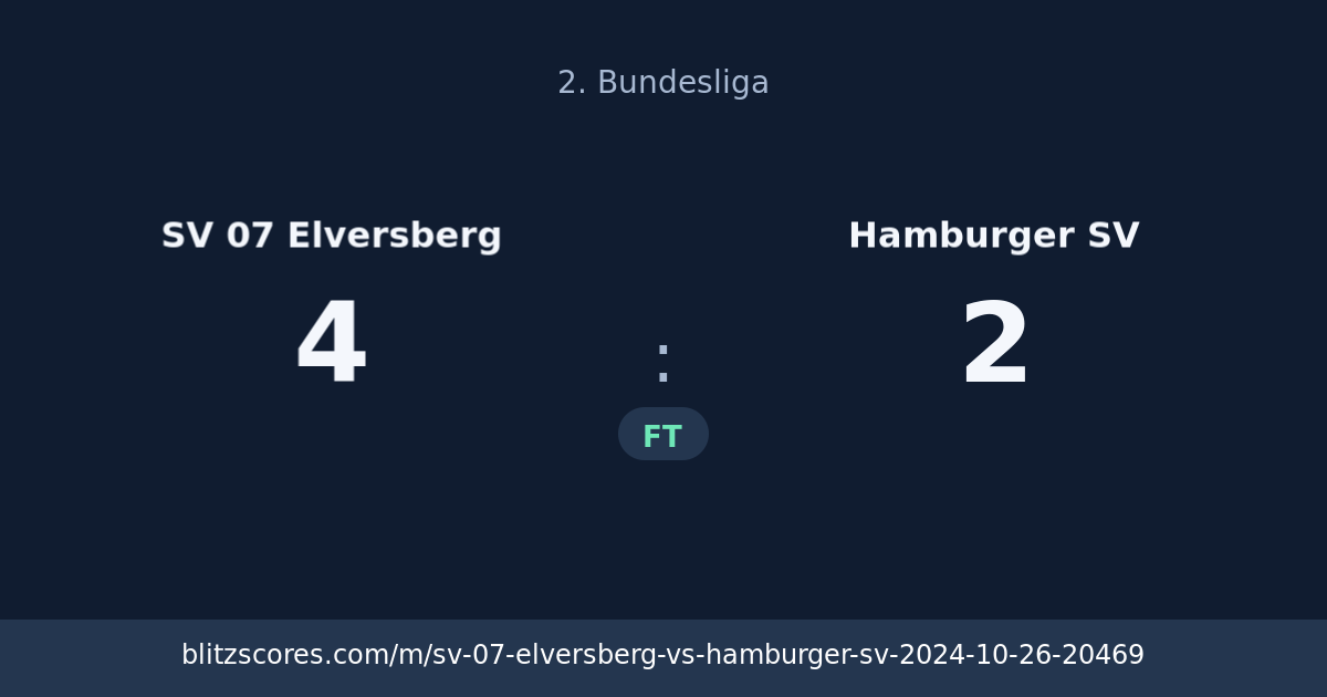 SV 07 Elversberg vs Hamburger SV score card