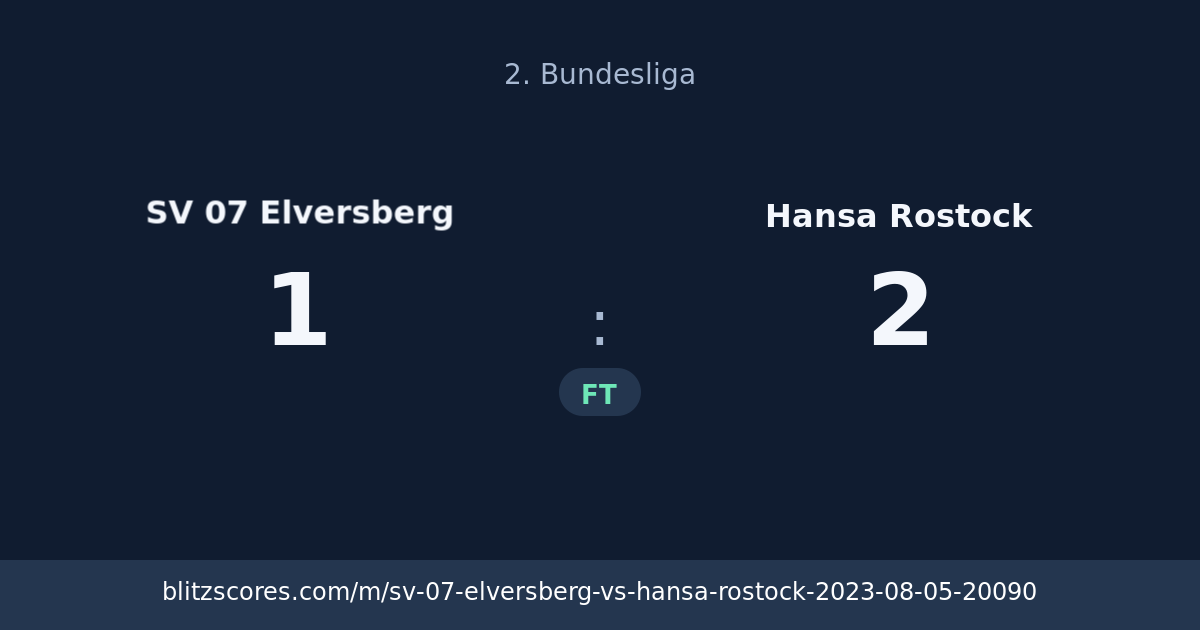 SV 07 Elversberg vs Hansa Rostock score card