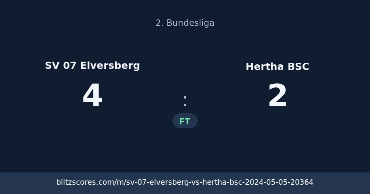 SV 07 Elversberg vs Hertha BSC score card