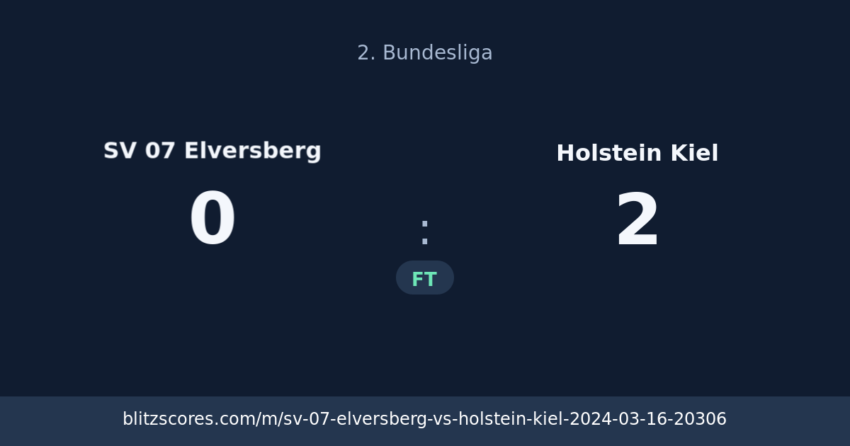 SV 07 Elversberg vs Holstein Kiel score card