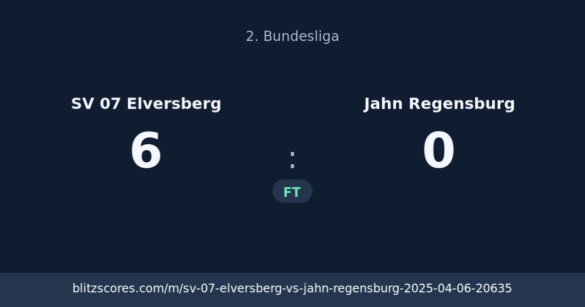 SV 07 Elversberg vs Jahn Regensburg score card