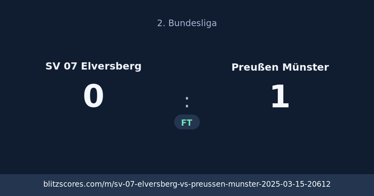SV 07 Elversberg vs Preußen Münster score card