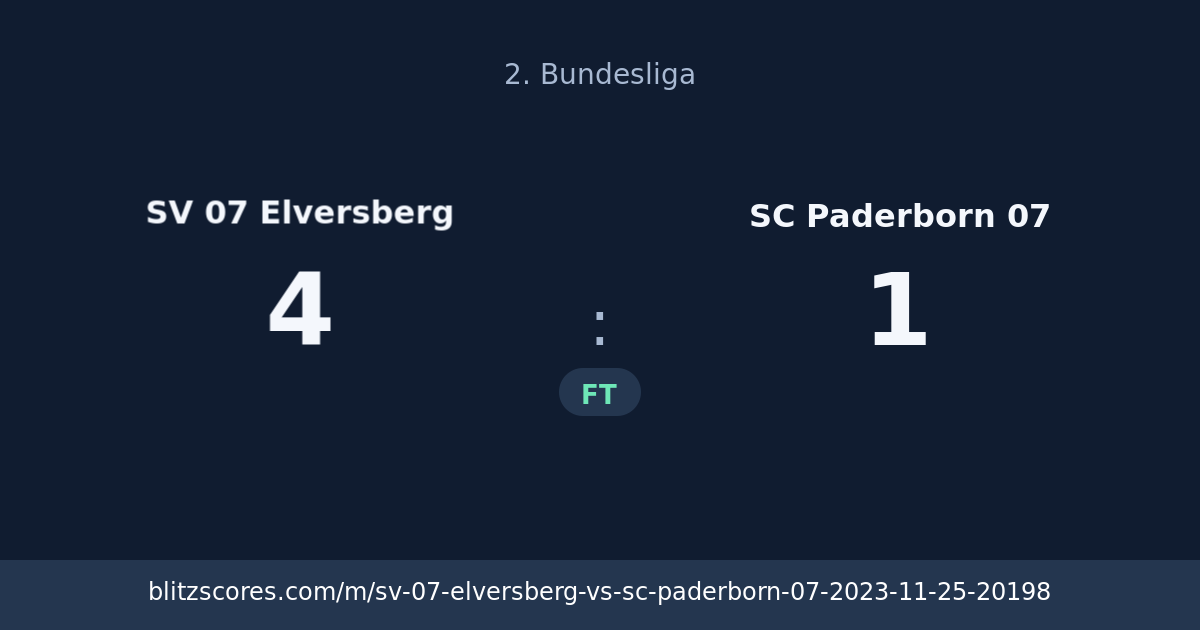 SV 07 Elversberg vs SC Paderborn 07 score card