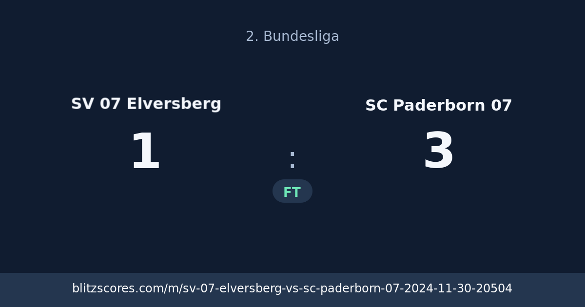 SV 07 Elversberg vs SC Paderborn 07 score card