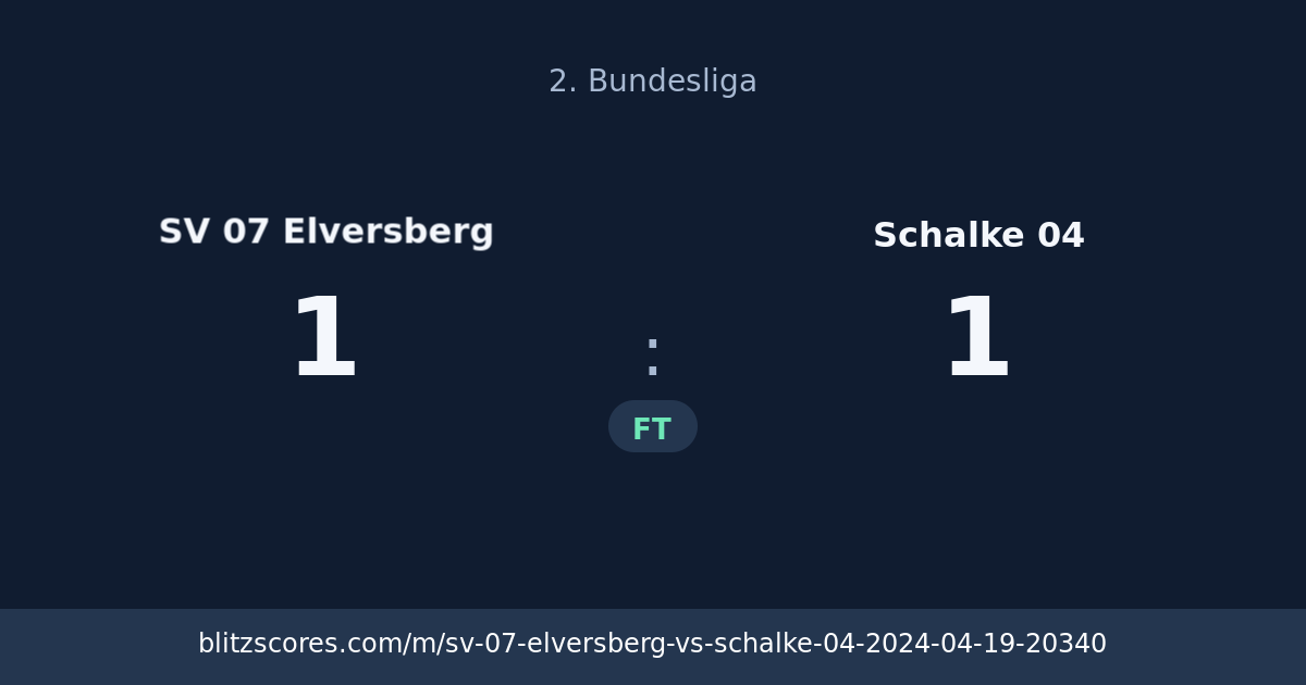 SV 07 Elversberg vs Schalke 04 score card
