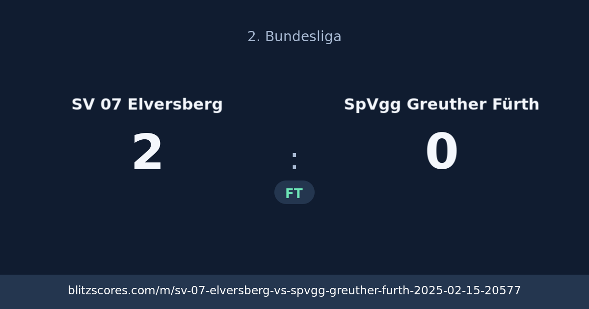 SV 07 Elversberg vs SpVgg Greuther Fürth score card