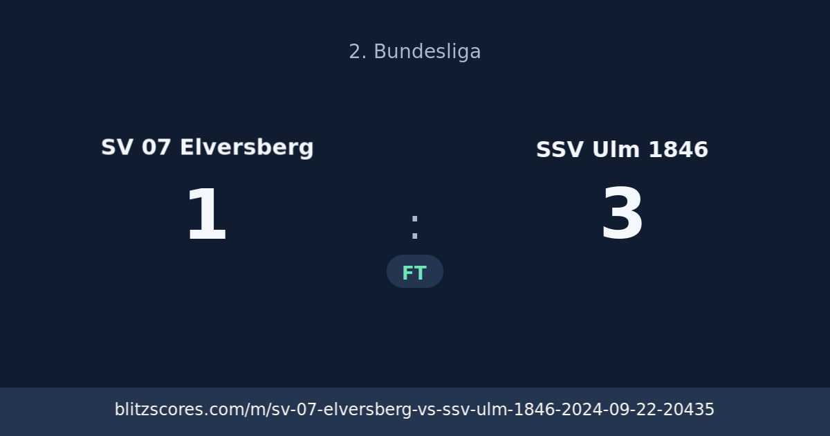 SV 07 Elversberg vs SSV Ulm 1846 score card