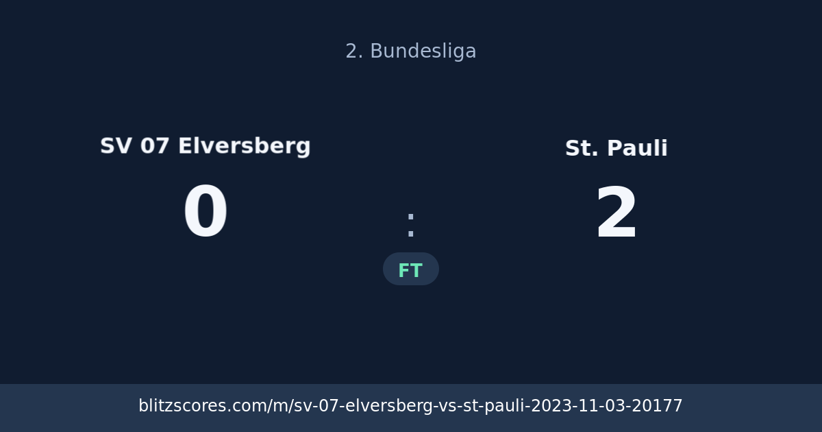 SV 07 Elversberg vs St. Pauli score card