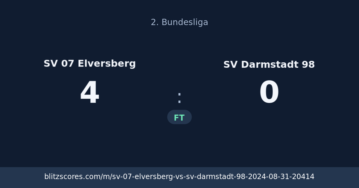 SV 07 Elversberg vs SV Darmstadt 98 score card