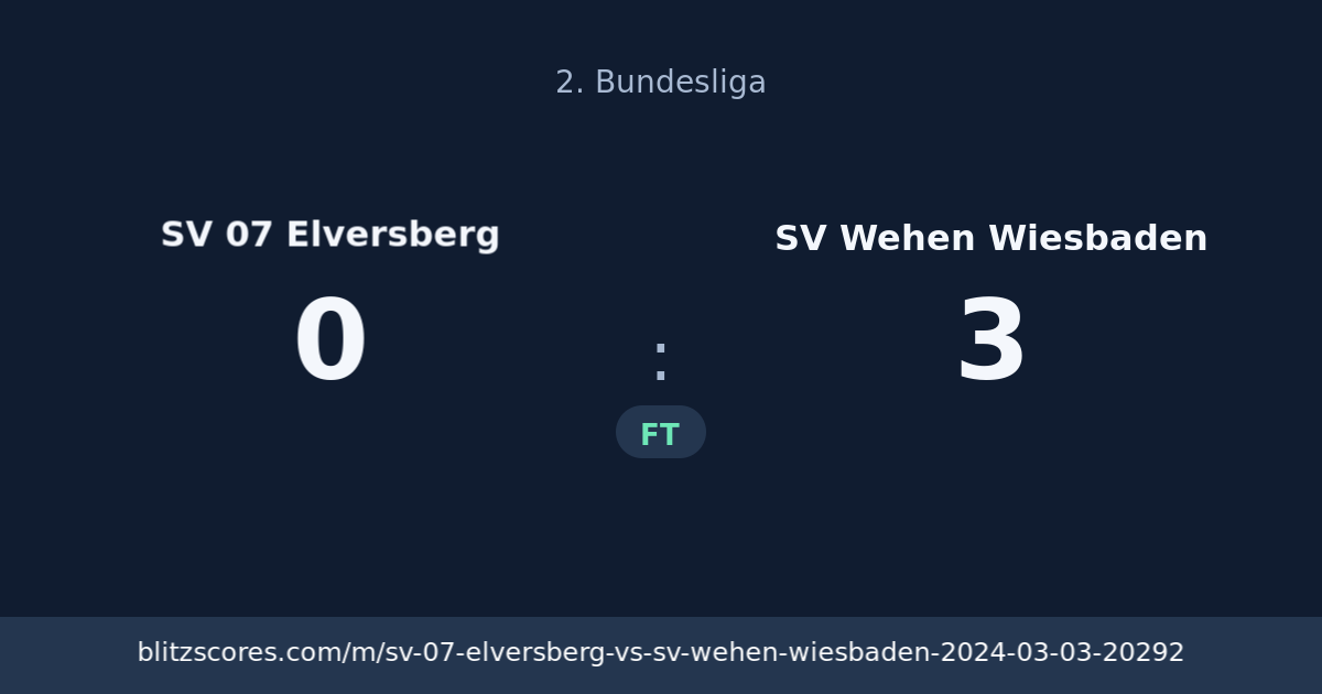 SV 07 Elversberg vs SV Wehen Wiesbaden score card