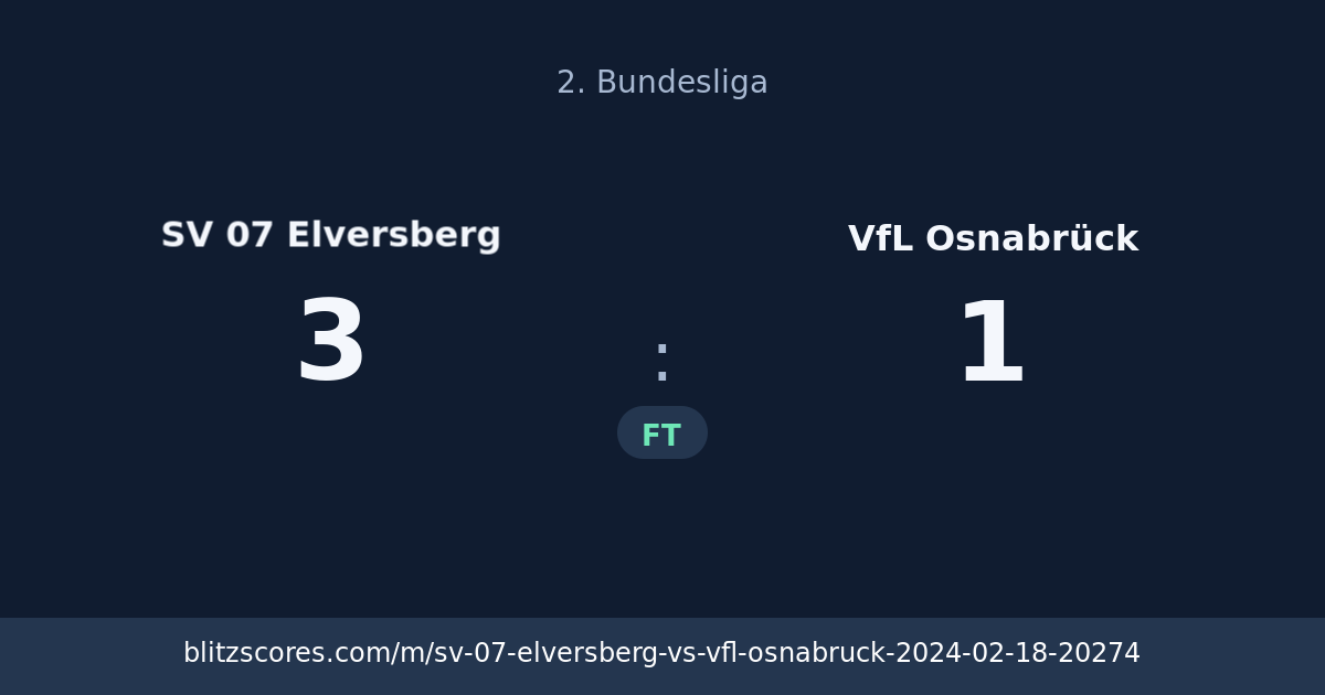 SV 07 Elversberg vs VfL Osnabrück score card