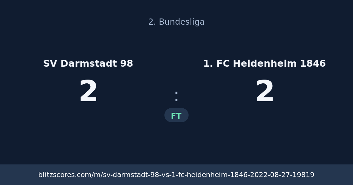 SV Darmstadt 98 vs 1. FC Heidenheim 1846 score card
