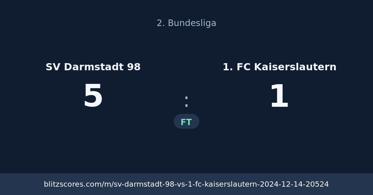 SV Darmstadt 98 vs 1. FC Kaiserslautern score card
