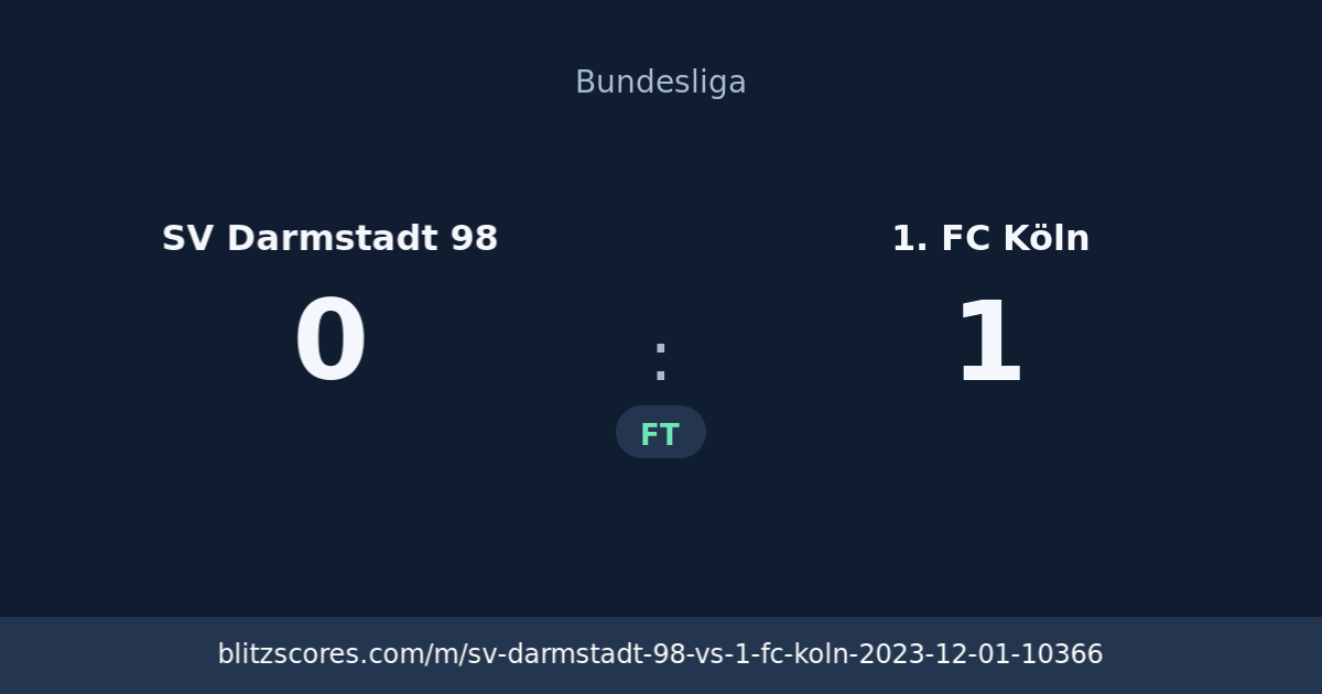SV Darmstadt 98 vs 1. FC Köln score card