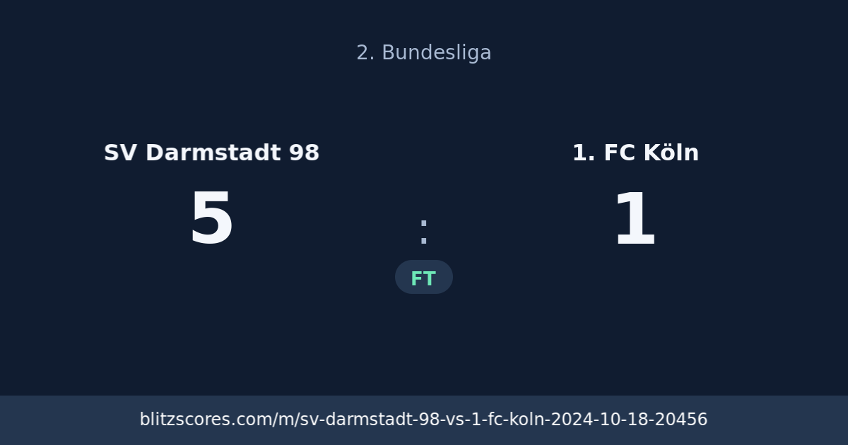 SV Darmstadt 98 vs 1. FC Köln score card