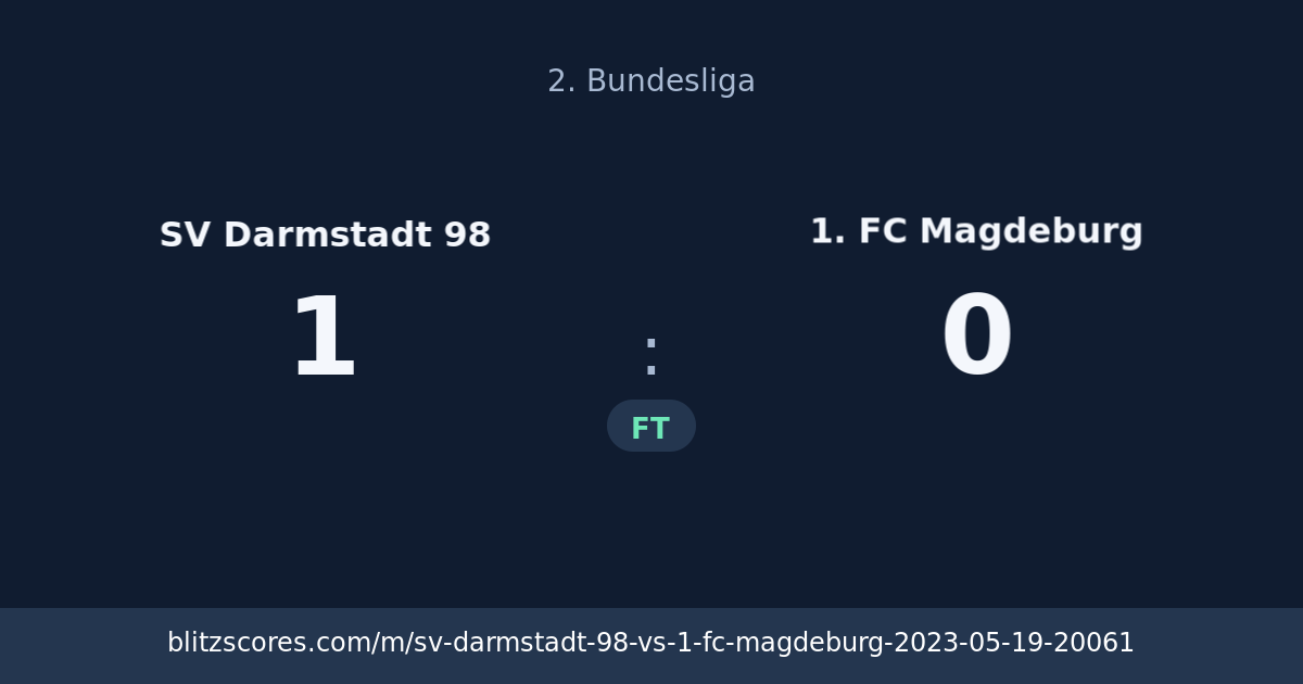 SV Darmstadt 98 vs 1. FC Magdeburg score card