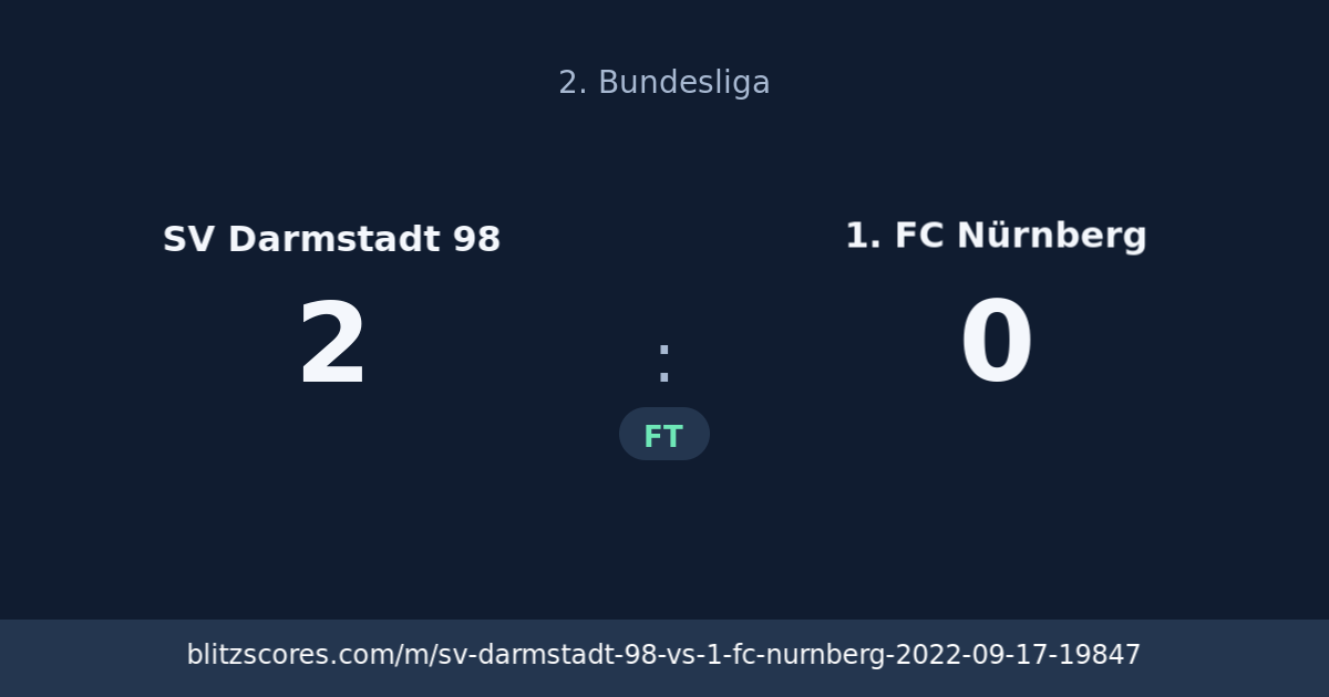 SV Darmstadt 98 vs 1. FC Nürnberg score card