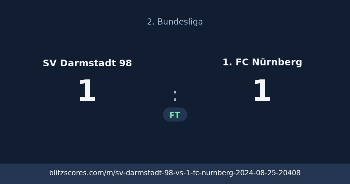 SV Darmstadt 98 vs 1. FC Nürnberg score card