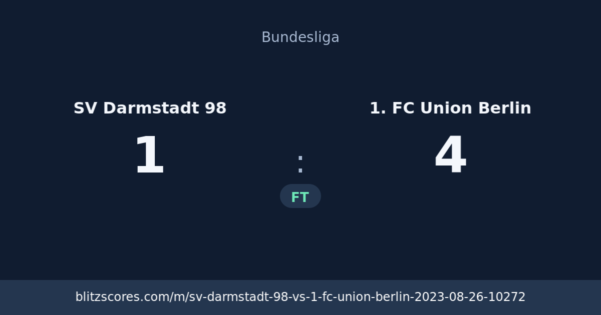 SV Darmstadt 98 vs 1. FC Union Berlin score card
