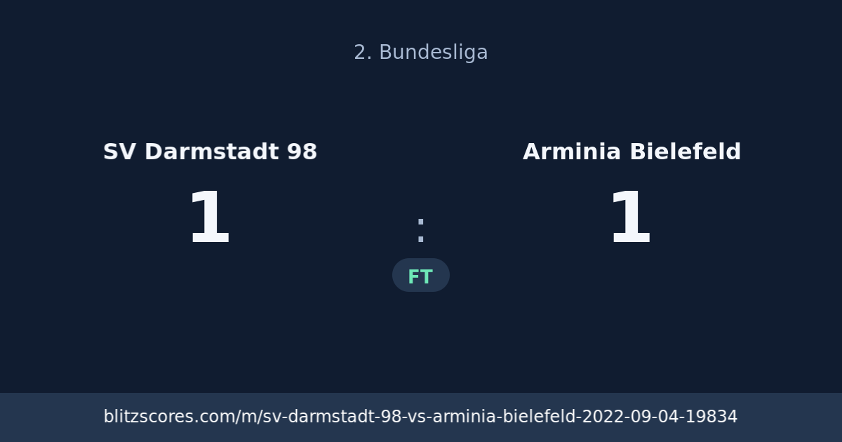 SV Darmstadt 98 vs Arminia Bielefeld score card