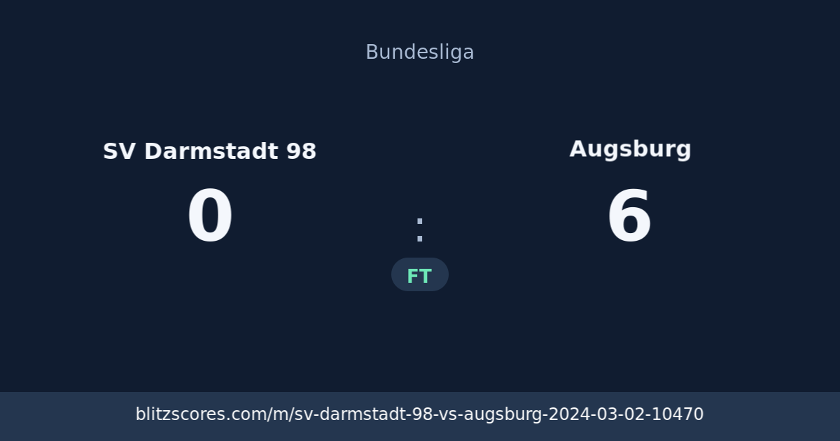 SV Darmstadt 98 vs Augsburg score card