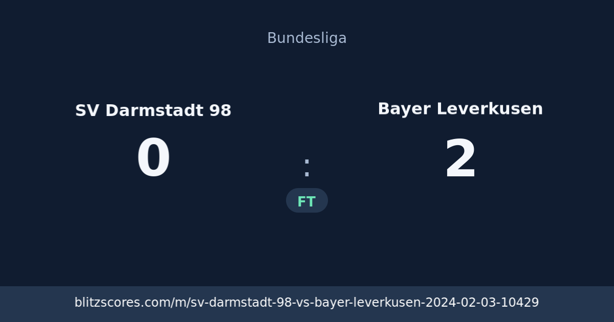 SV Darmstadt 98 vs Bayer Leverkusen score card