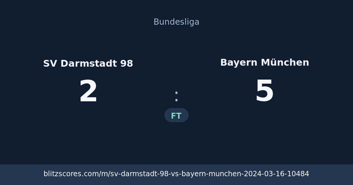 SV Darmstadt 98 vs Bayern München score card