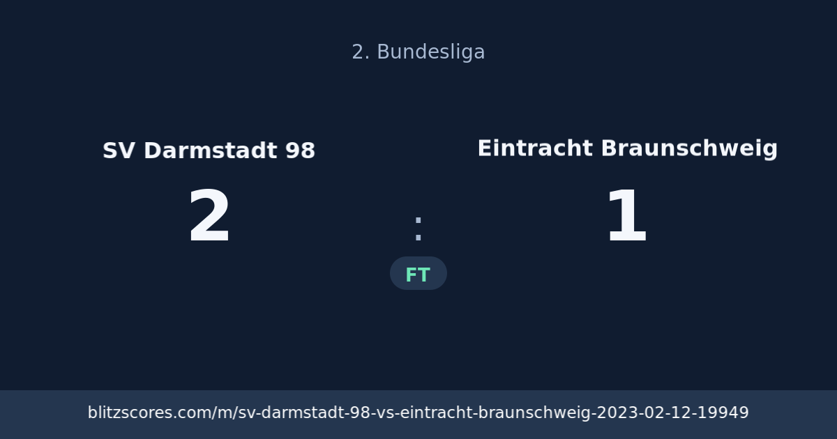 SV Darmstadt 98 vs Eintracht Braunschweig score card