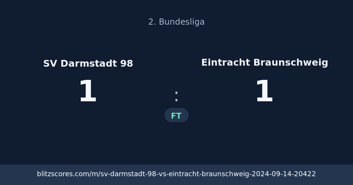 SV Darmstadt 98 vs Eintracht Braunschweig score card