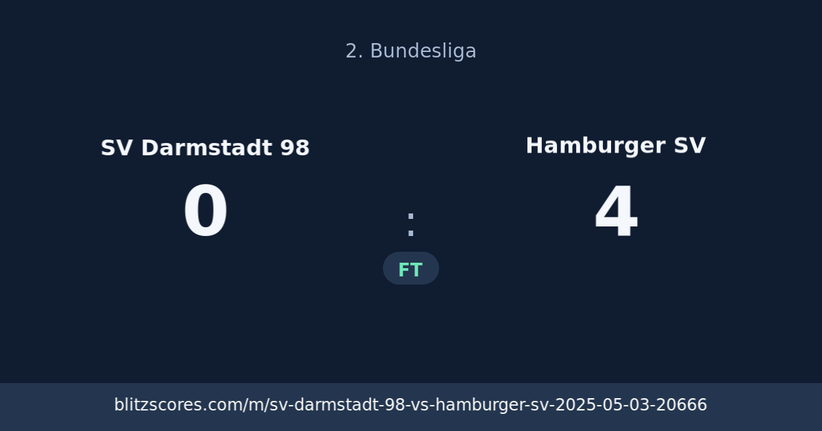 SV Darmstadt 98 vs Hamburger SV score card