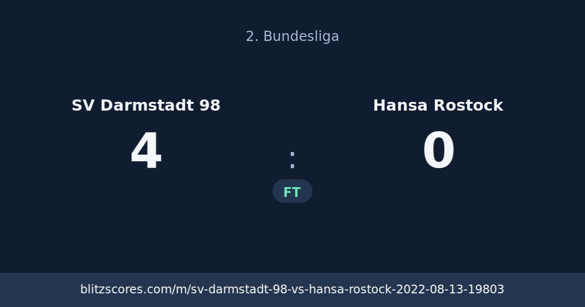 SV Darmstadt 98 vs Hansa Rostock score card