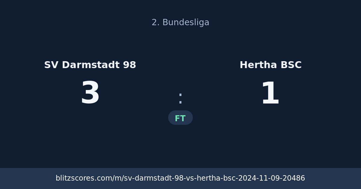 SV Darmstadt 98 vs Hertha BSC score card