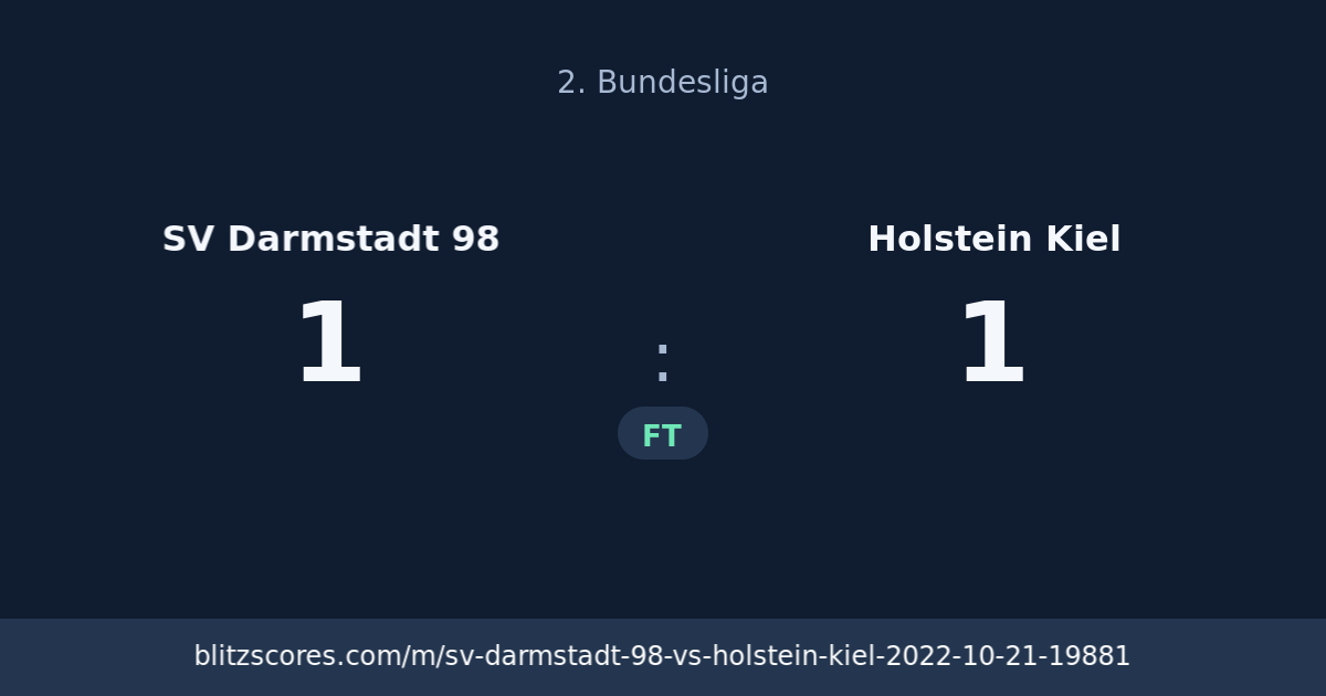 SV Darmstadt 98 vs Holstein Kiel score card