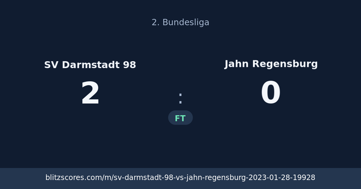 SV Darmstadt 98 vs Jahn Regensburg score card