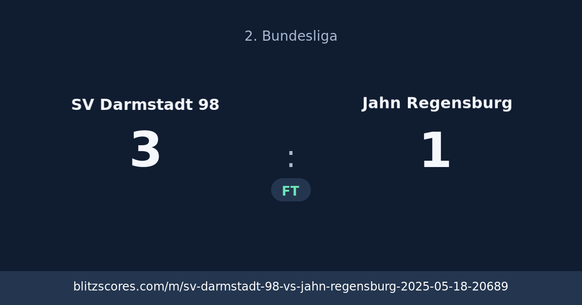 SV Darmstadt 98 vs Jahn Regensburg score card