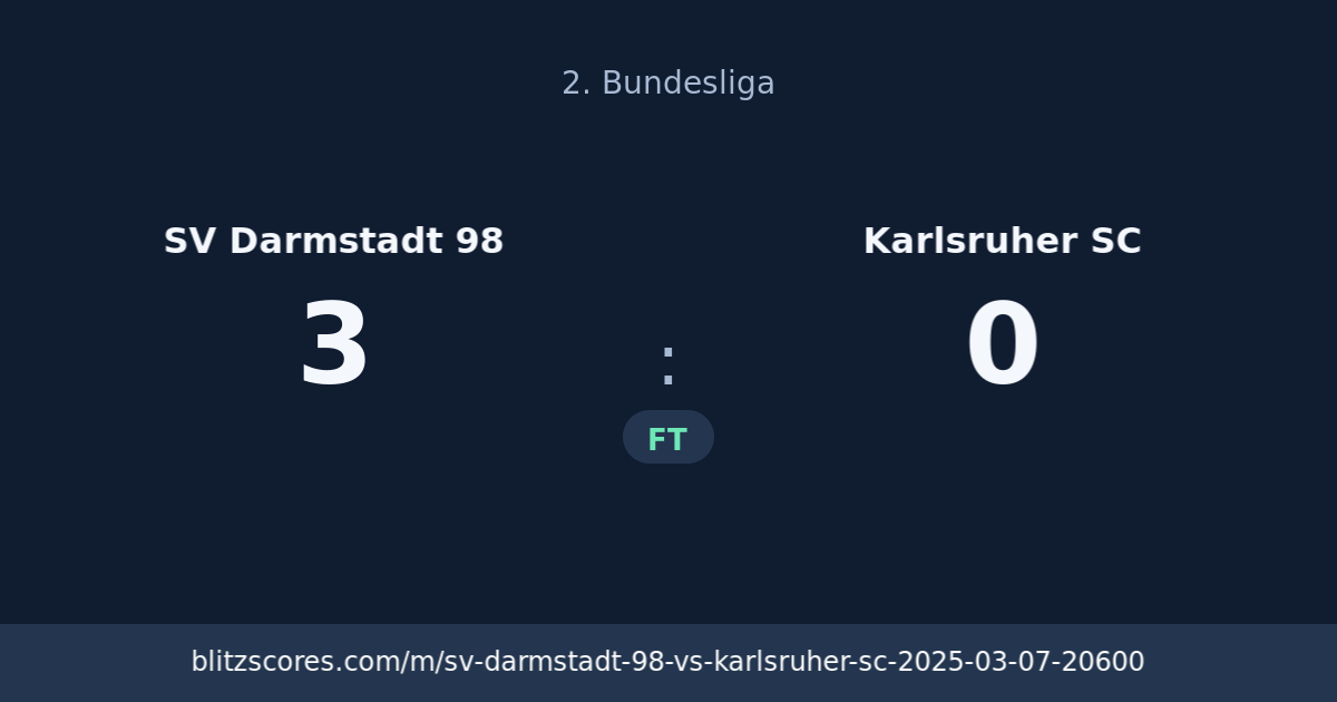 SV Darmstadt 98 vs Karlsruher SC score card