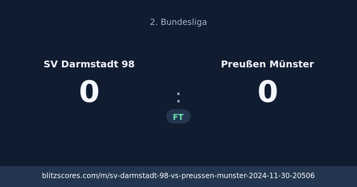SV Darmstadt 98 vs Preußen Münster score card