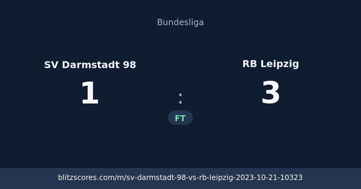 SV Darmstadt 98 vs RB Leipzig score card