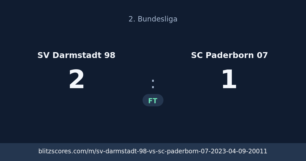 SV Darmstadt 98 vs SC Paderborn 07 score card