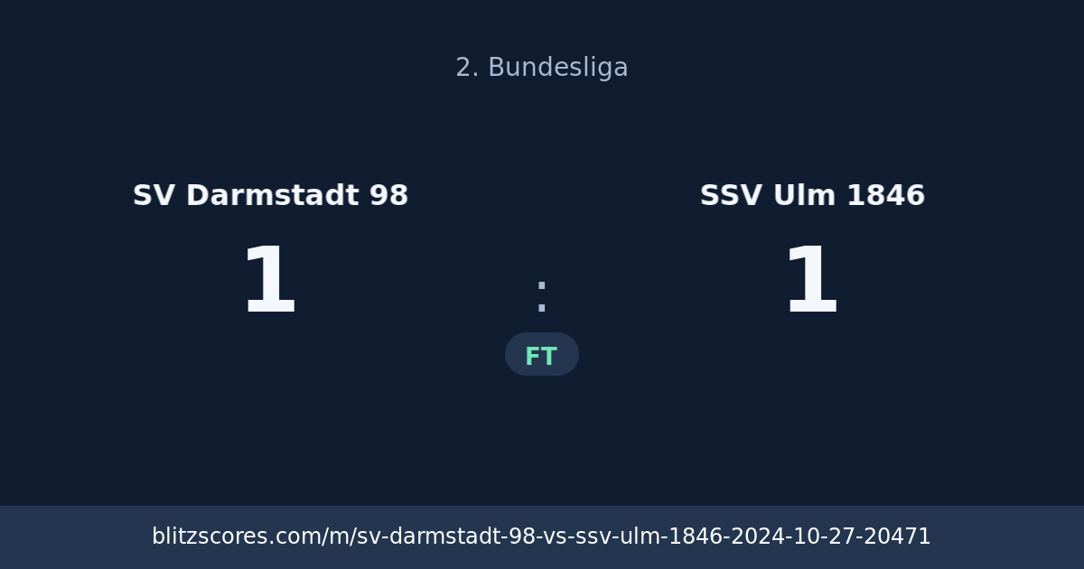 SV Darmstadt 98 vs SSV Ulm 1846 score card