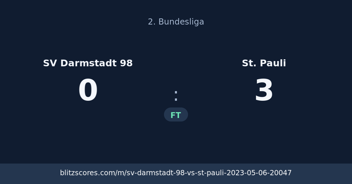SV Darmstadt 98 vs St. Pauli score card
