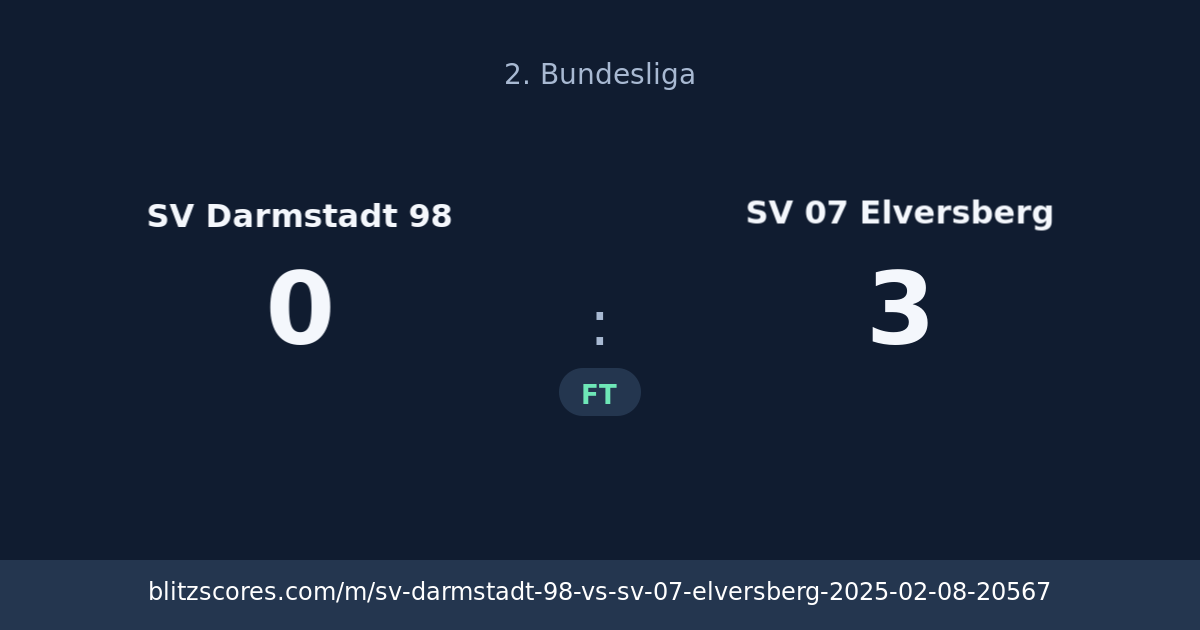SV Darmstadt 98 vs SV 07 Elversberg score card
