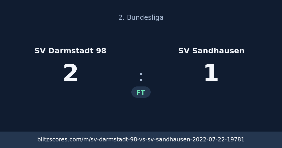 SV Darmstadt 98 vs SV Sandhausen score card