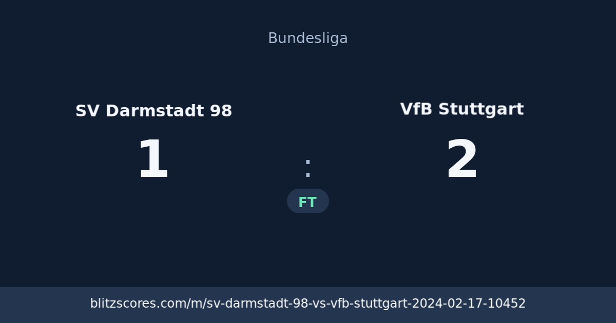 SV Darmstadt 98 vs VfB Stuttgart score card