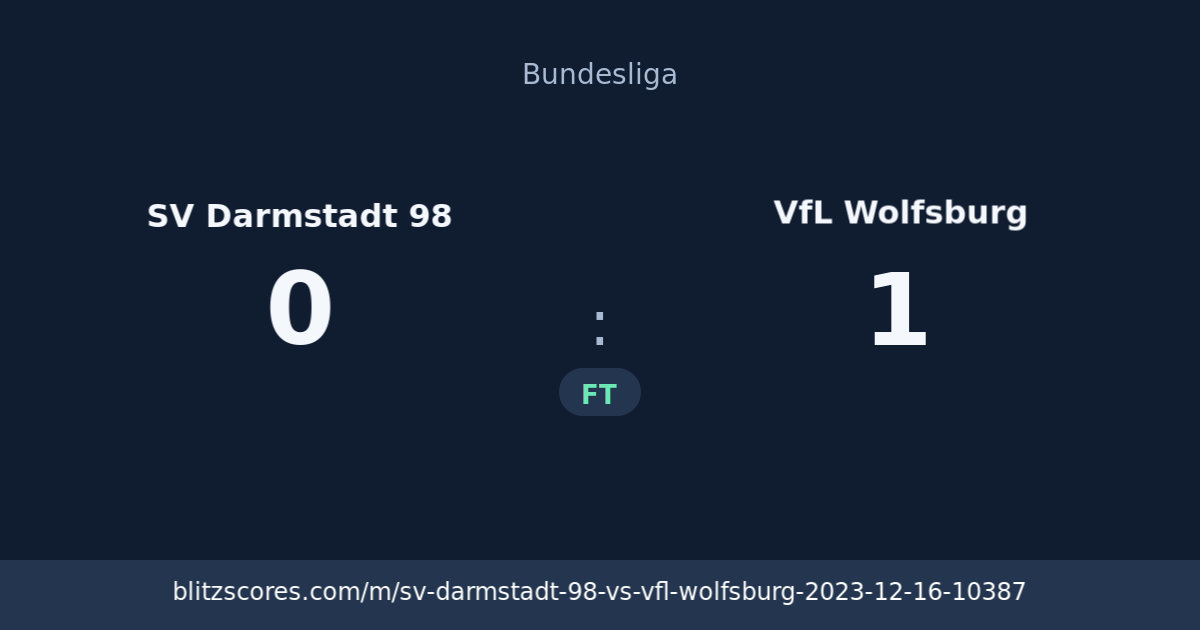SV Darmstadt 98 vs VfL Wolfsburg score card