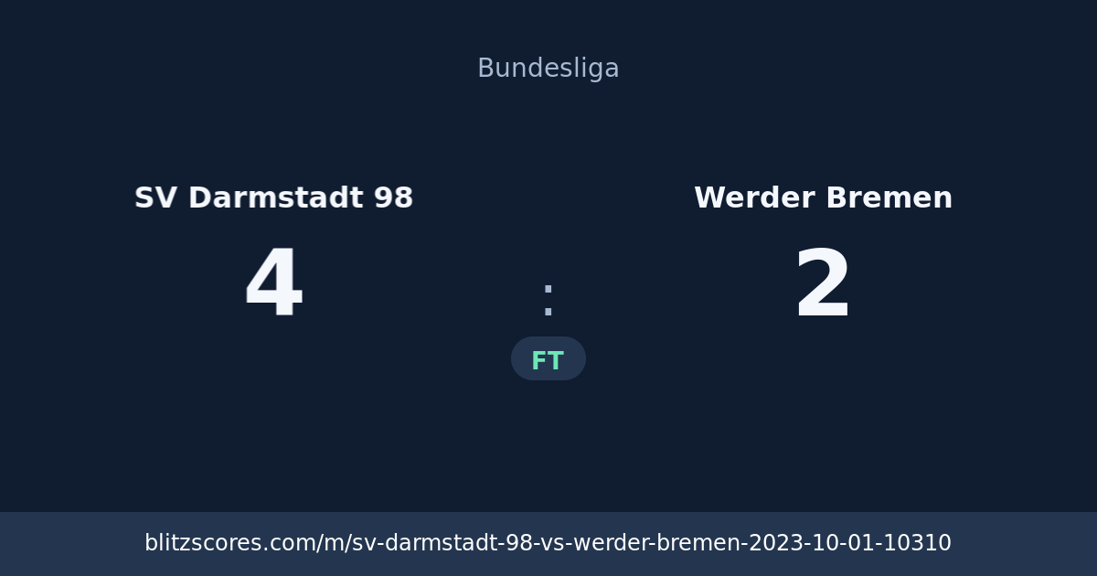 SV Darmstadt 98 vs Werder Bremen score card