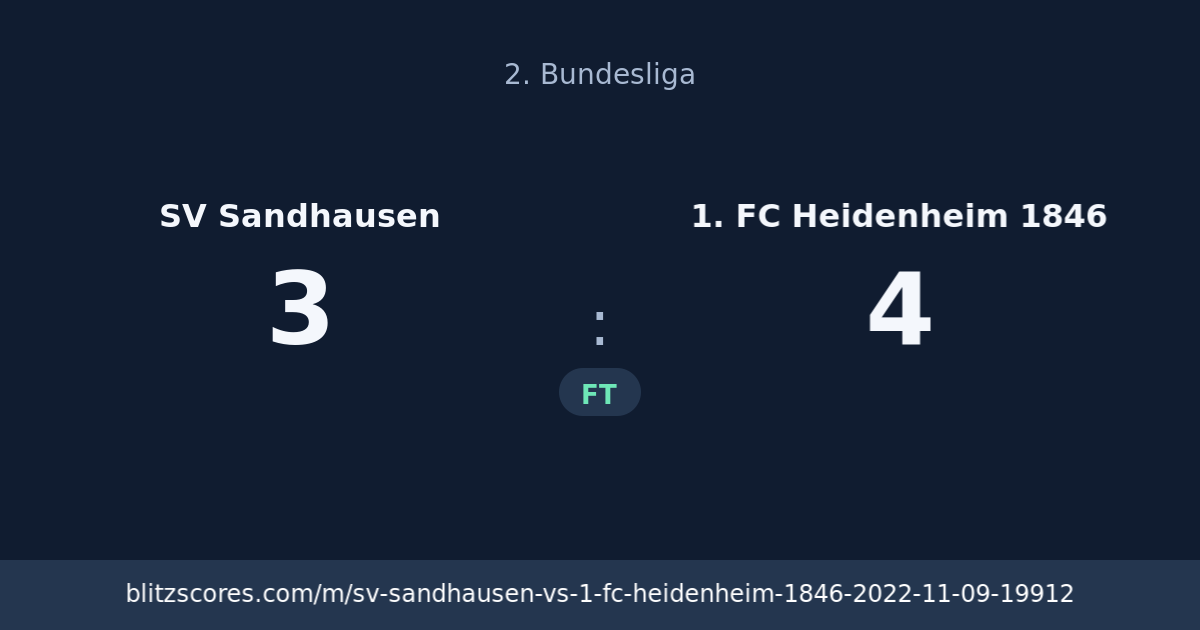SV Sandhausen vs 1. FC Heidenheim 1846 score card