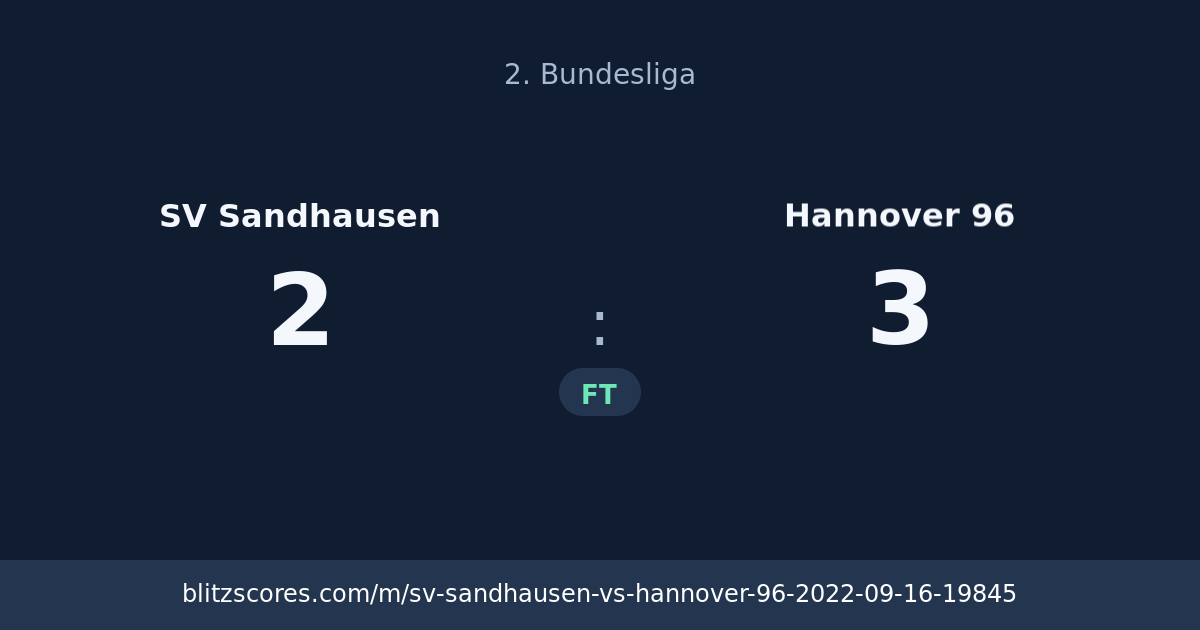 SV Sandhausen vs Hannover 96 score card